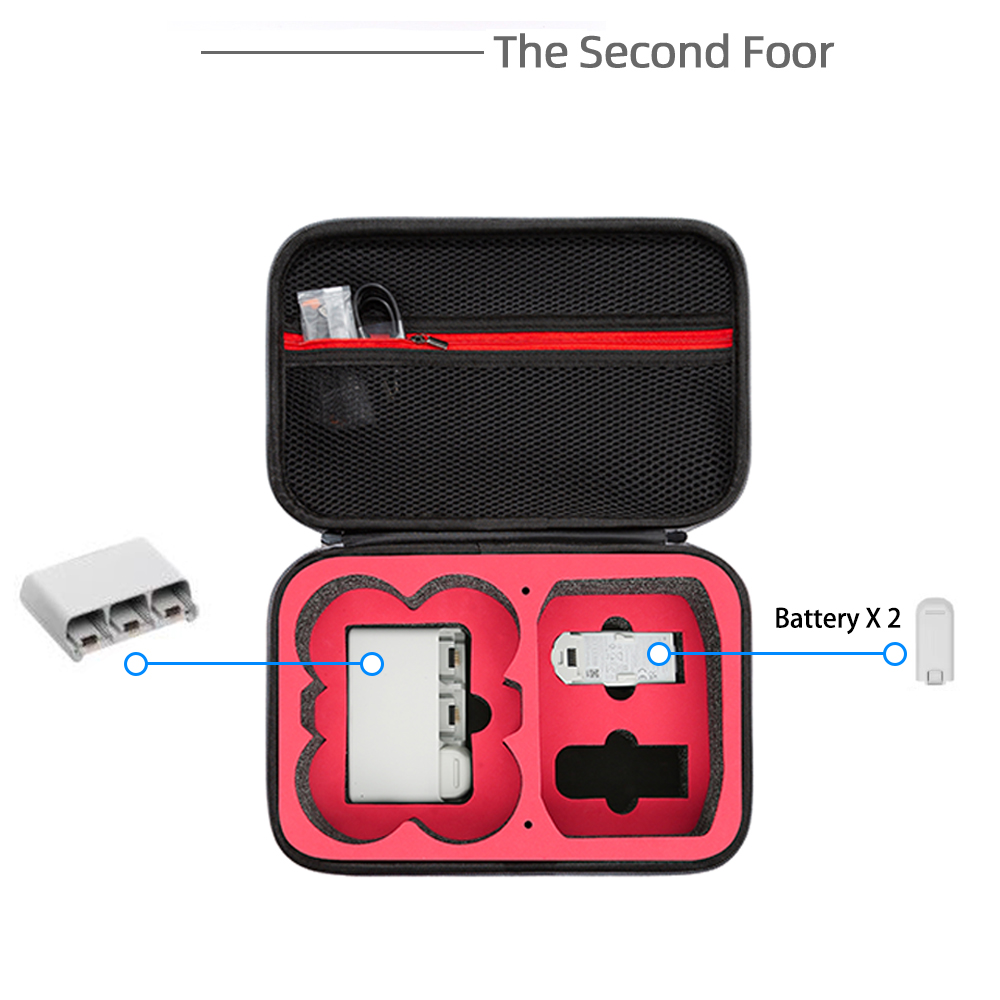 DJI Neo Mini İçin Darbeye Daya - Drone Neo Rc incelemesi ve fiyatı
