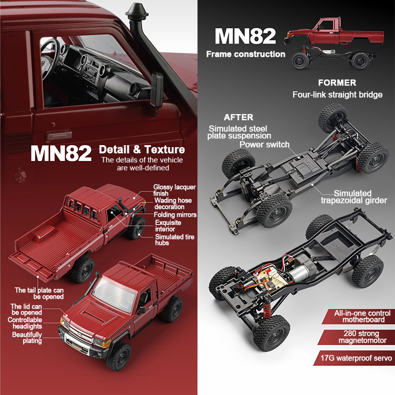 ZWN MN82 1:12 Retro Rc Araba L - Drone Rc Bolide incelemesi ve fiyatı